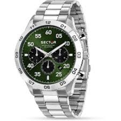 detaljan prikaz proizvoda